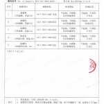 安庆重防腐地坪,安庆超强耐腐蚀涂料-缩略图4